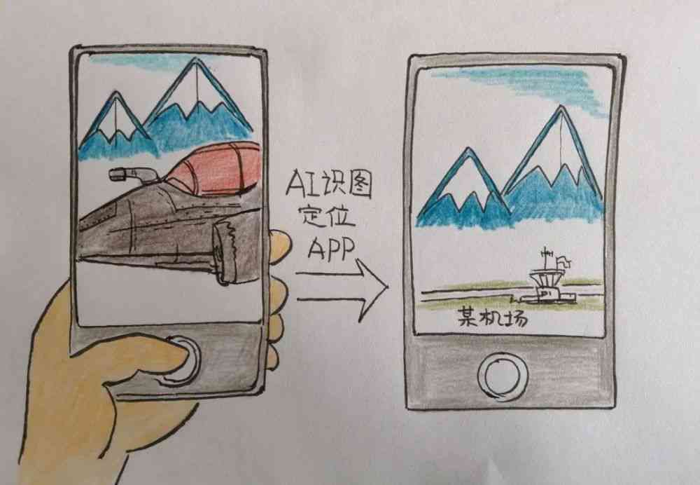 如何生成：绘画教程带你打造专属AI画像