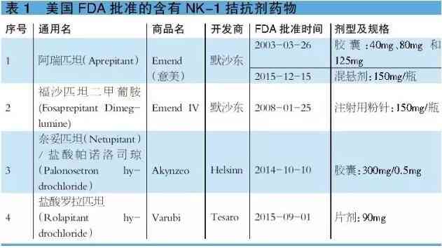 阿法狗技术：从原理到招数，教学工具官网与实力解析