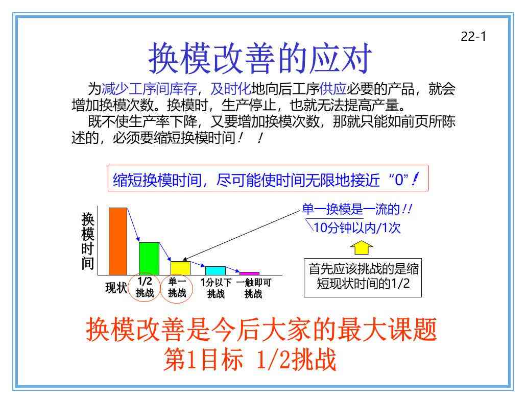 一键自动生成免费PPT工具：哪些软件能实现自动分享与高效生成