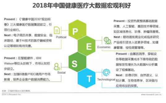 全面解析AI生成试题的多元化应用场景：覆教育、培训与考试全流程