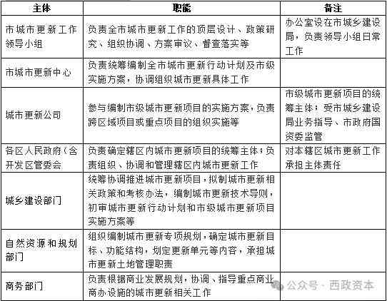 企业调研报告撰写指南：全面解析结构与要点，涵步骤、技巧与案例分析