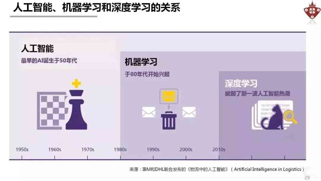 一键AI自动生成多款手账贴纸：全方位贴纸制作软件与使用指南