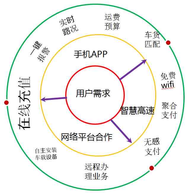 实小编在咨询培训行业的多元化应用与实际案例分析