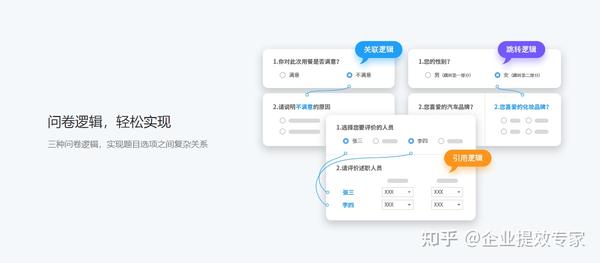 全流程AI问卷设计攻略：一键生成精准推荐，全面提升调研效率与质量