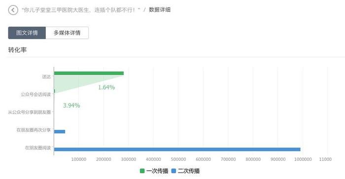 全方位攻略：如何高效创作头条热门文章，全面覆用户关注热点与搜索需求