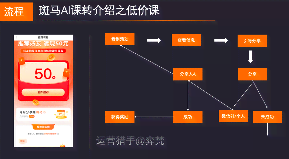 斑马AI培训思维课演练总结：反思与心得汇编