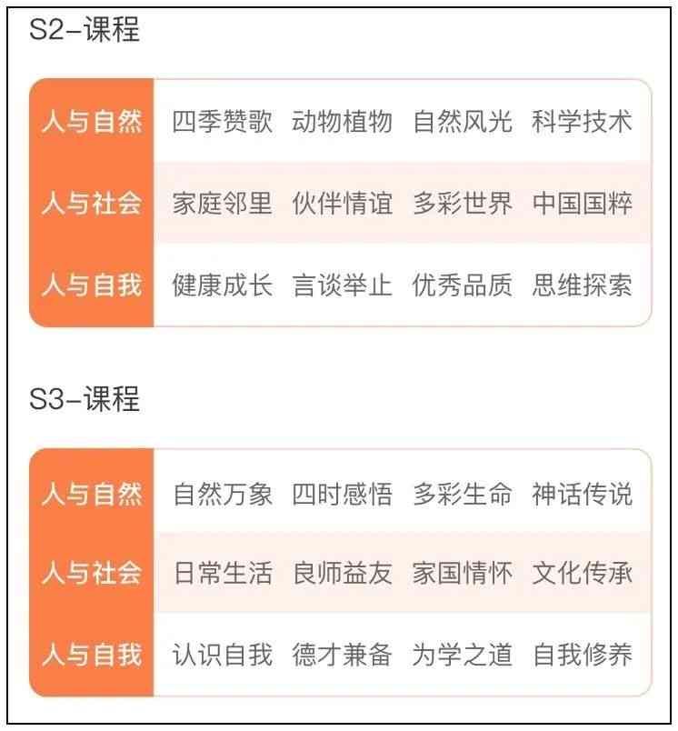 斑马AI课思维体验课深度解析：家长亲述孩子学成效与课程优劣