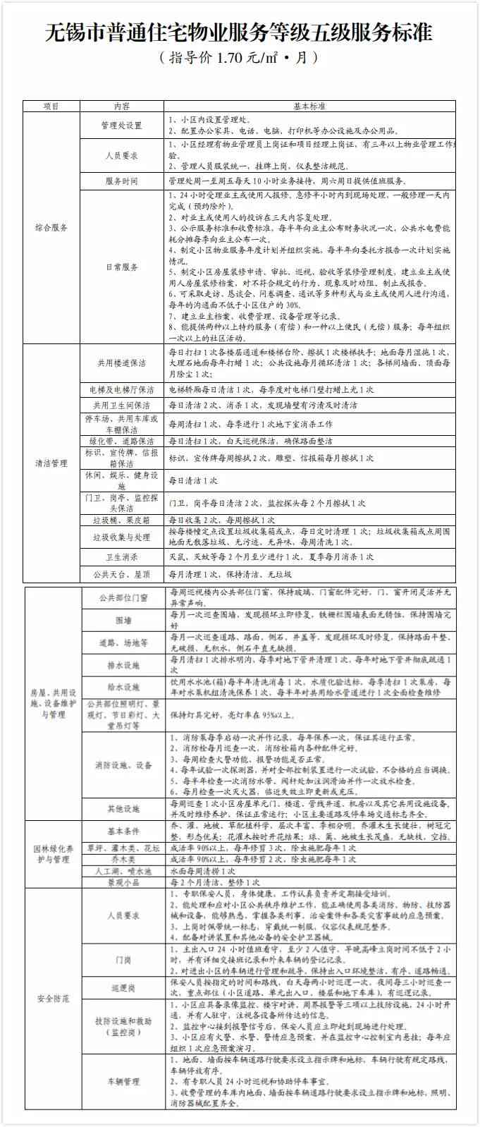 ai培训收费标准模板：最新