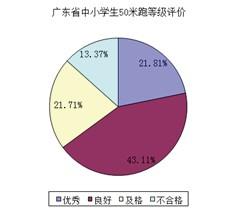 AI话术生成工具使用指南：全方位掌握操作技巧与优化策略