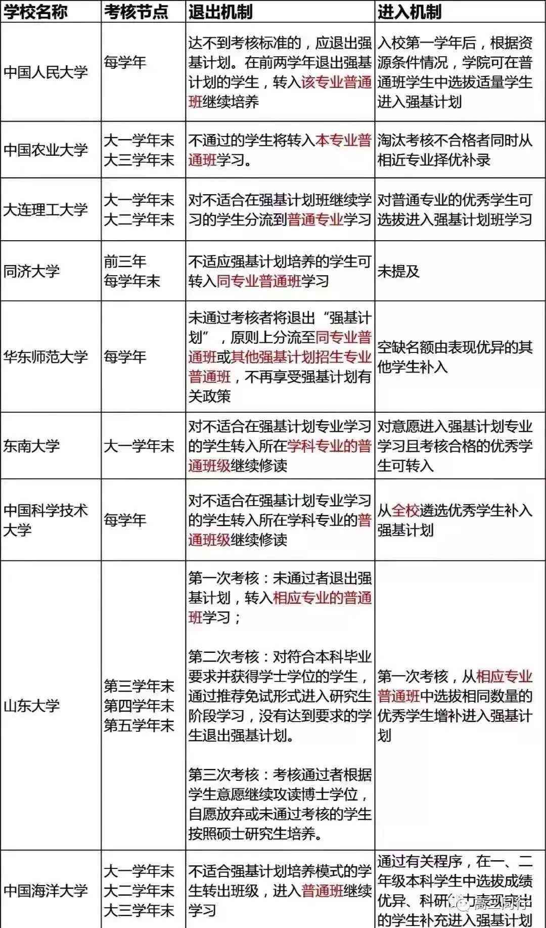 成都高考志愿机构哪个好：综合排名与前十强推荐指南