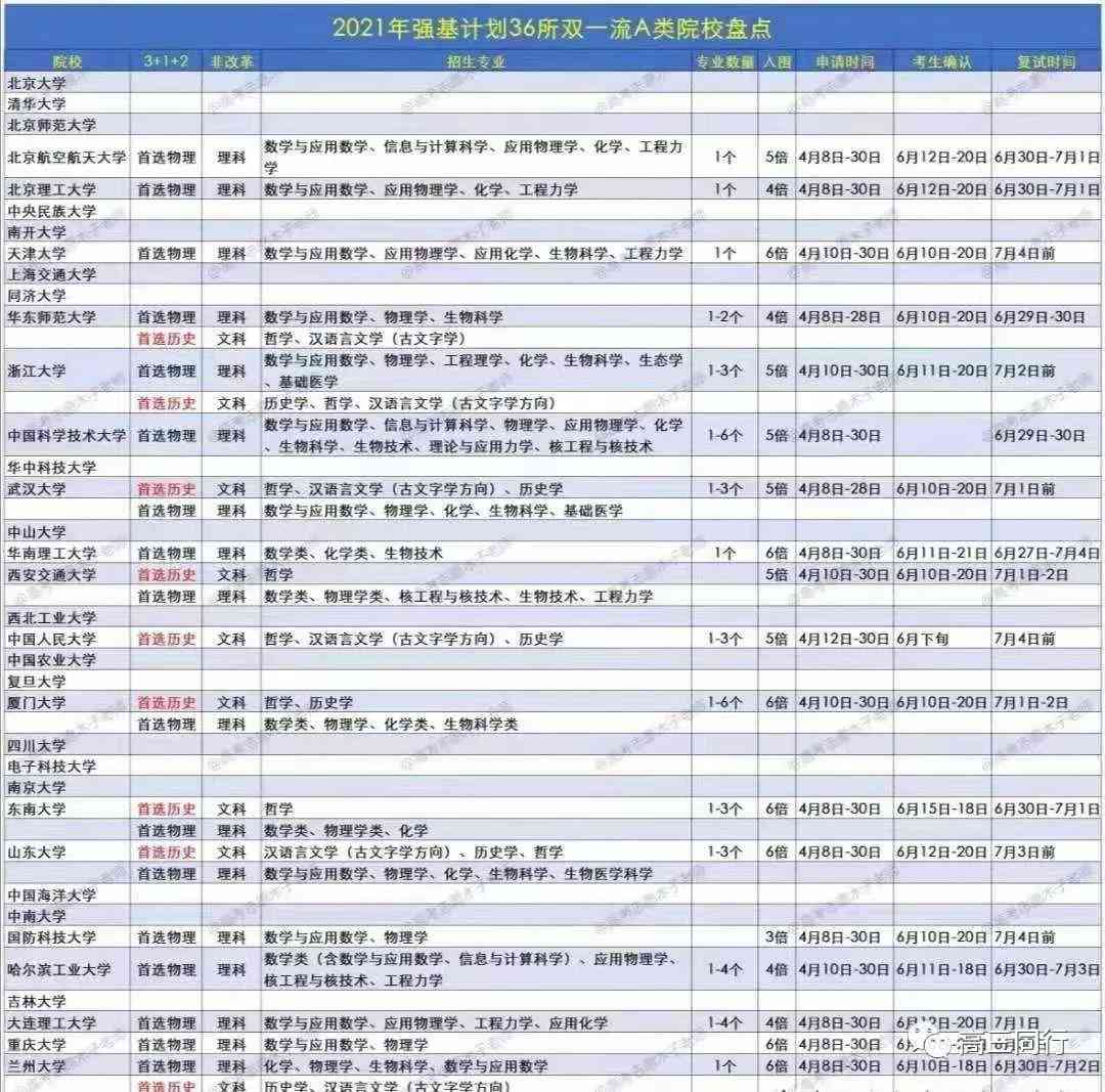 成都高考志愿机构哪个好：综合排名与前十强推荐指南