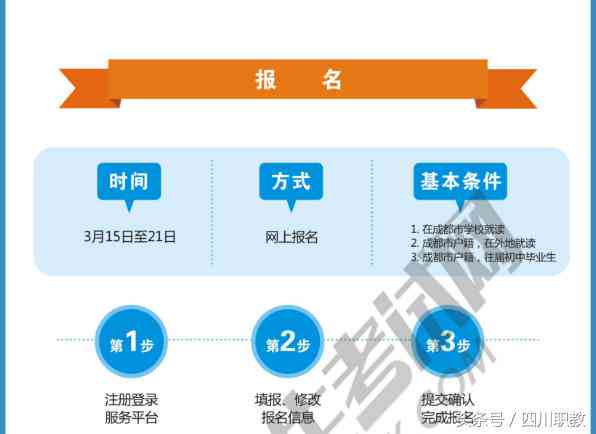 四川成都十大高考志愿填报咨询机构名单一览