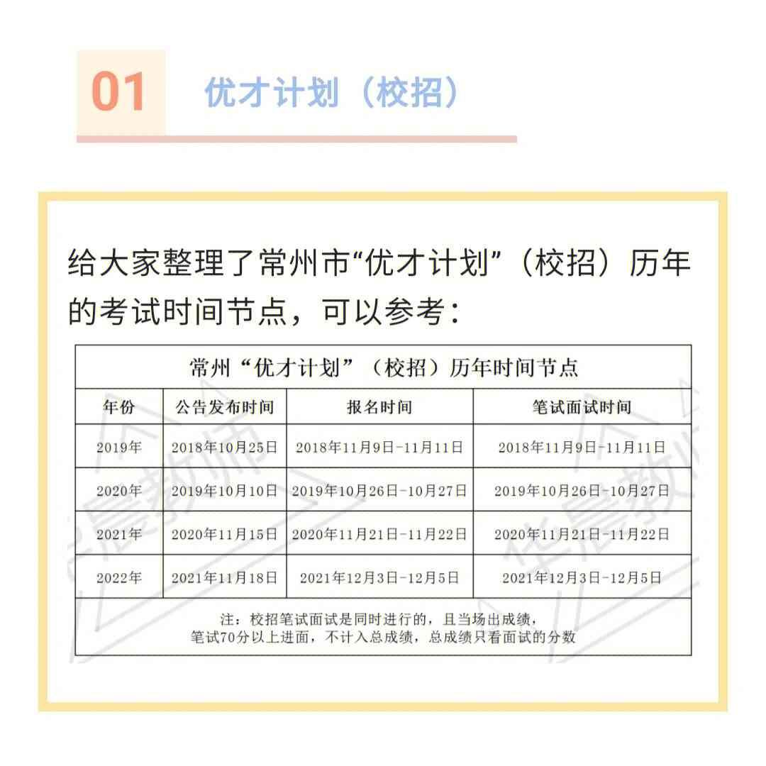 2023年常州市新教师入职培训计划与全面能力提升攻略