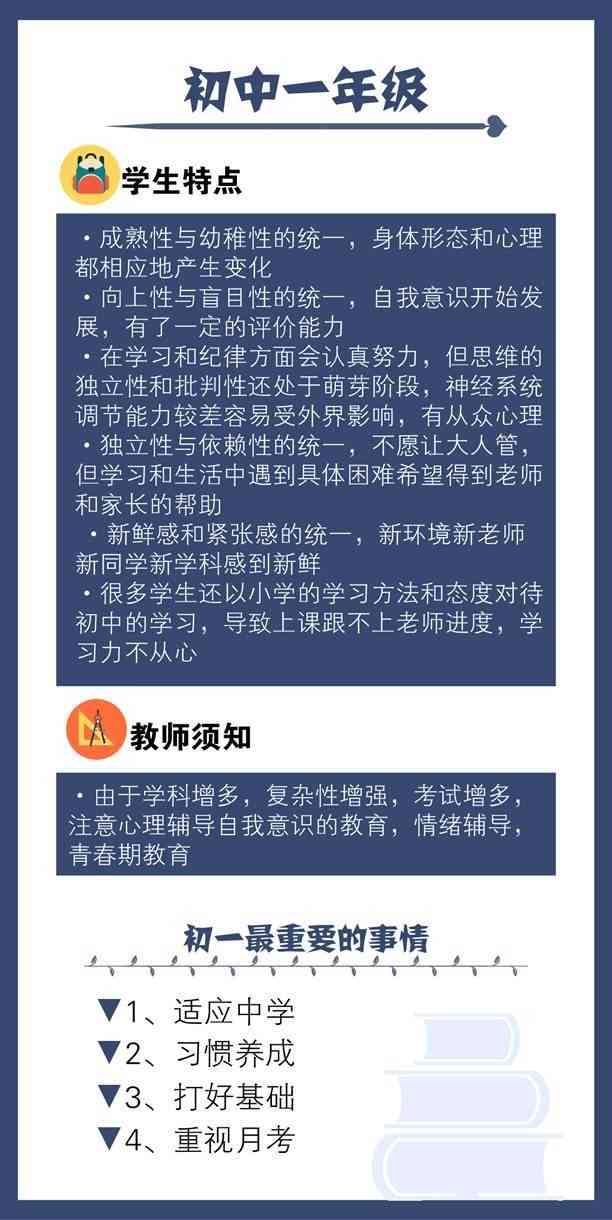 家长视角：斑课一年效果怎么样，孩子有必要报名吗，收费标准解析