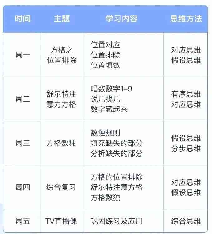 斑马AI思维课程收费标准详解：价格、课程内容与家长评价一览