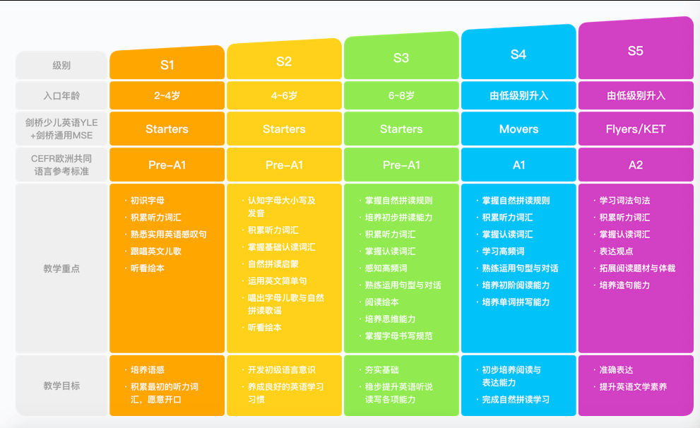 斑马ai思维课怎么样,多少钱,我来讲一讲亲身经历-斑马ai思维课有必要上吗,效果怎么样,收费贵不贵?