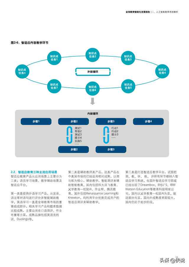 生成式人工智能开发中的缺陷与挑战：开发者的视角