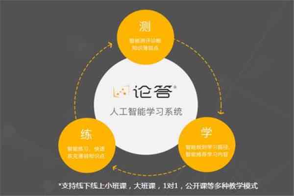 ai智能培训学校怎么样啊：教学质量与费用详解