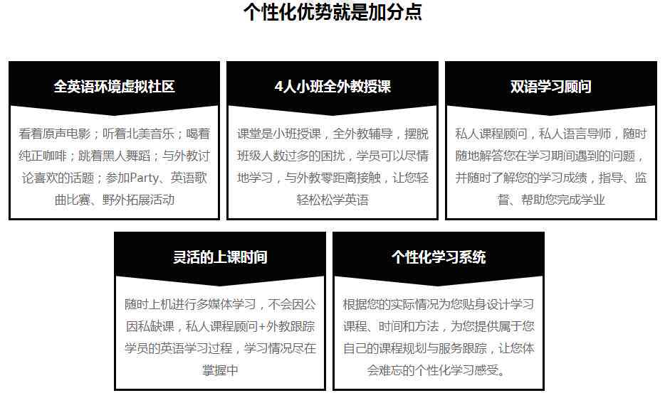 济地区权威AI英语辅导班培训中心 - 提供个性化学方案及全面课程服务