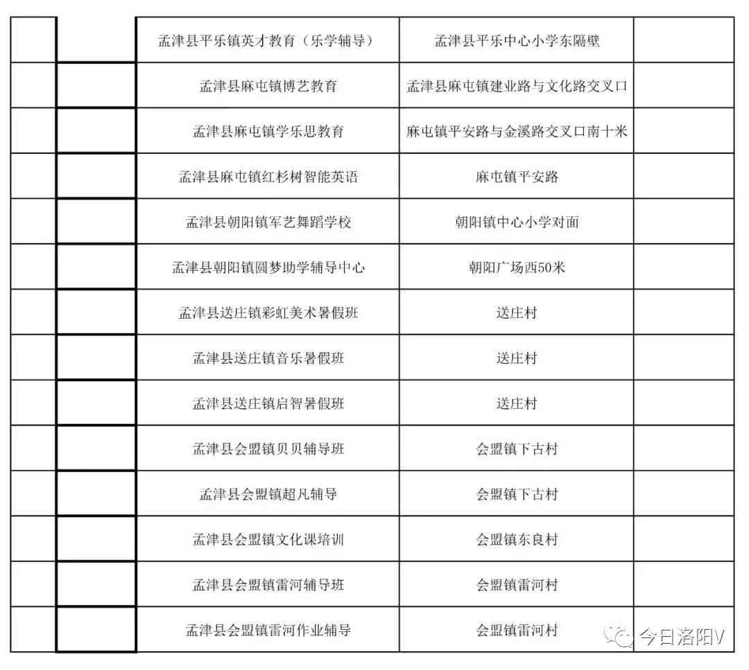 太仓市教育培训机构完整名录及资质信息公示