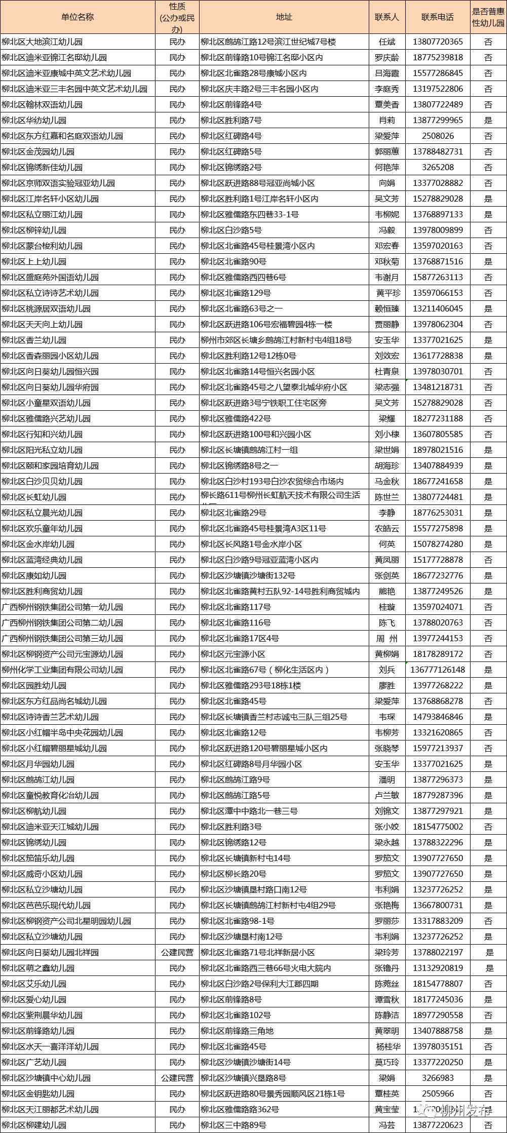 太仓市教育培训机构完整名录及资质信息公示