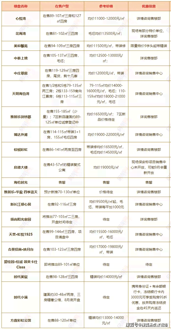 小学AI编程培训费用一览：价格、性价比及课程详情解析