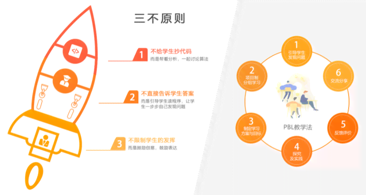 小学生编程培训班费用解析：月度价格、课程内容及性价比分析