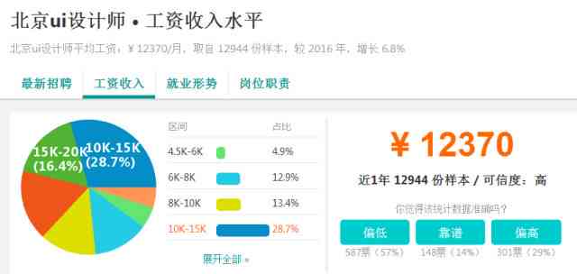 全球精选：顶尖国外平面设计应用软件汇总与评测指南