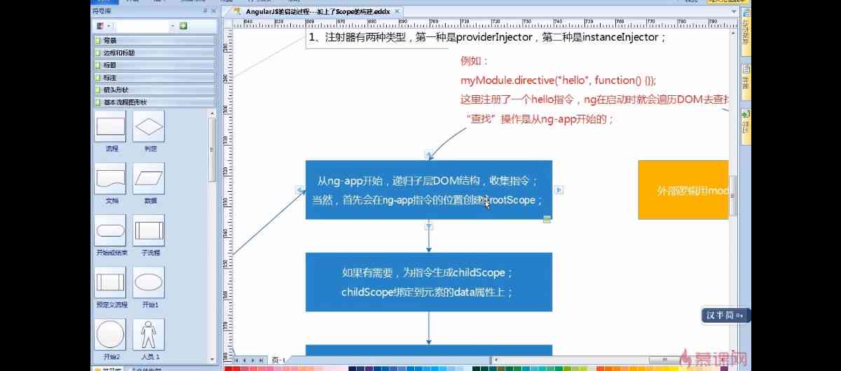 AI绘画生成软件双胞胎：全面解析功能、应用与进展