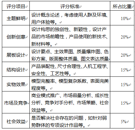 AI生成创意方案：精选参赛名称及命名技巧全攻略