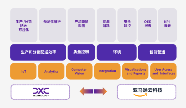 全面揭秘：如何利用生成AI技术高效解决多种创意与编程需求