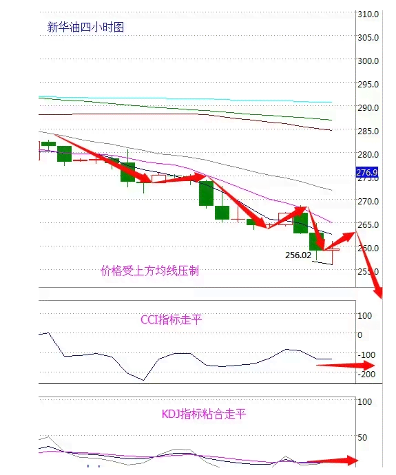 深入解读IEA月报：揭秘其中原油与能源市场动态报告的是什么