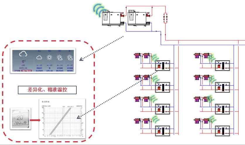 AI驱动的形状生成与优化：全方位解决设计、建模与创意生成问题