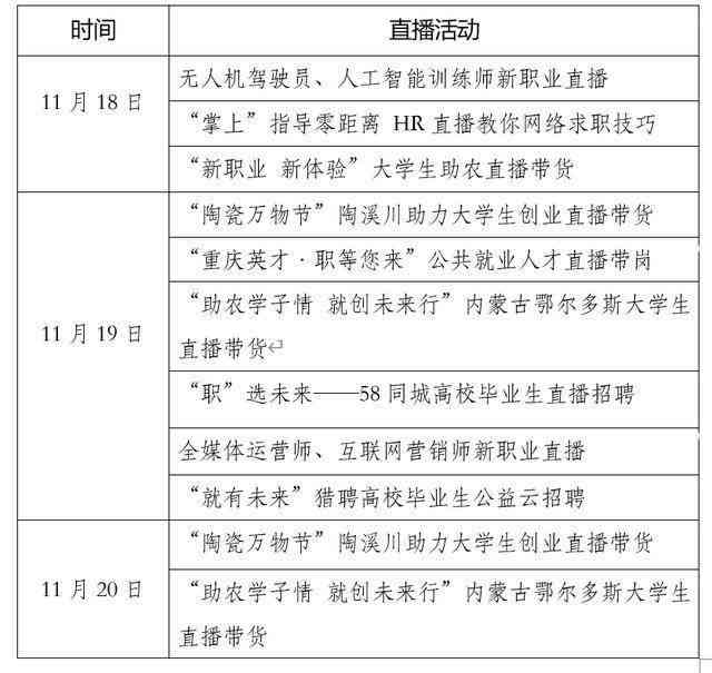 '人工智能训练师招聘：需要满足哪些学历要求与报考条件？'