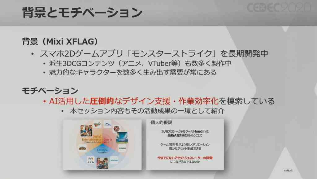 AI如何从视频素材中生成独特内容：揭秘生成背后的秘密