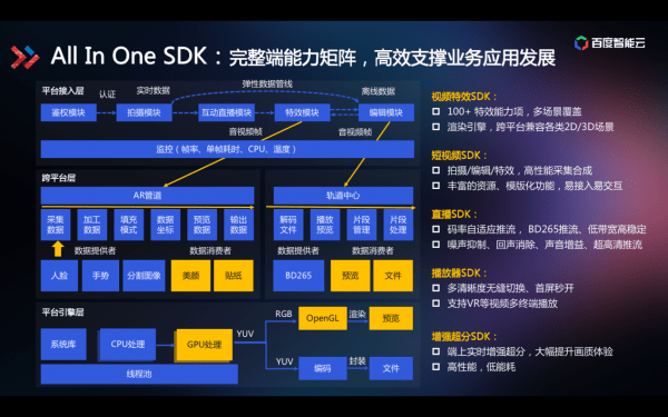 AI如何从视频素材中生成独特内容：揭秘生成背后的秘密