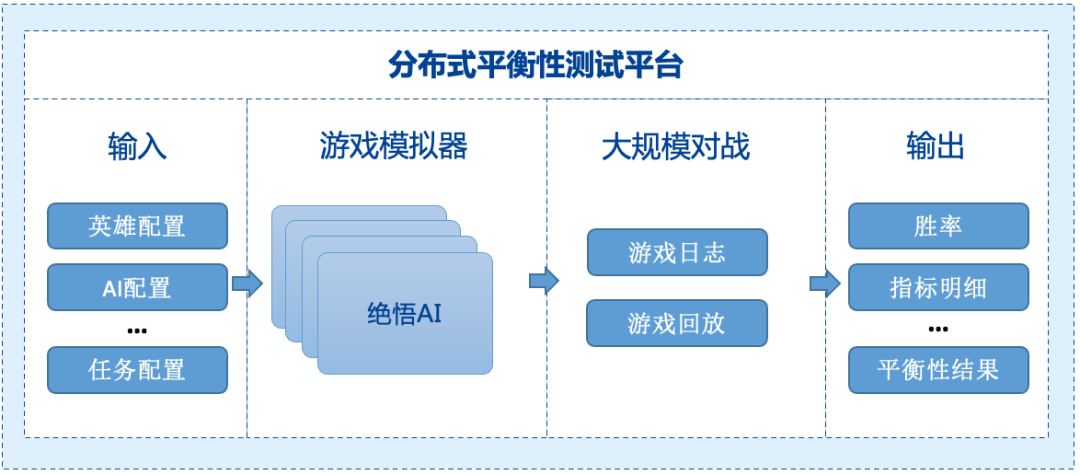 AI生成素材的全方位解析：深入探究来源、类型与应用策略