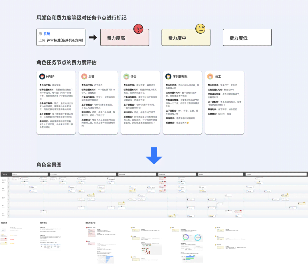 ai生成素材的来源于哪里：探究设置与获取方法