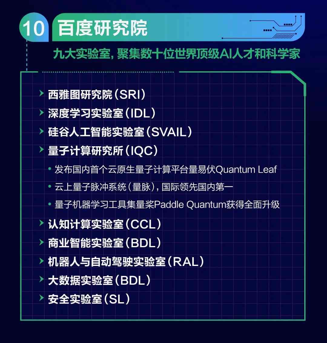 如何利用AI工具自动生成高质量文本内容：探索文章写作的智能功能与分享技巧