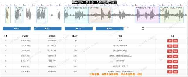 AI数据生成工具：涵各类自动生成数据的软件与资源一键获取