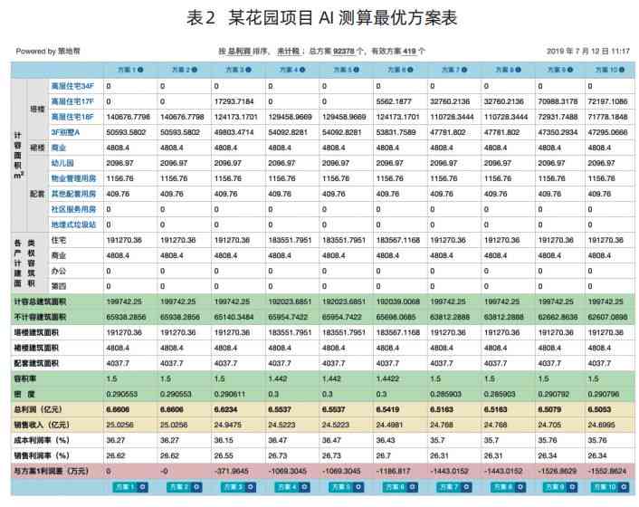 手机ai建筑生成网址大全