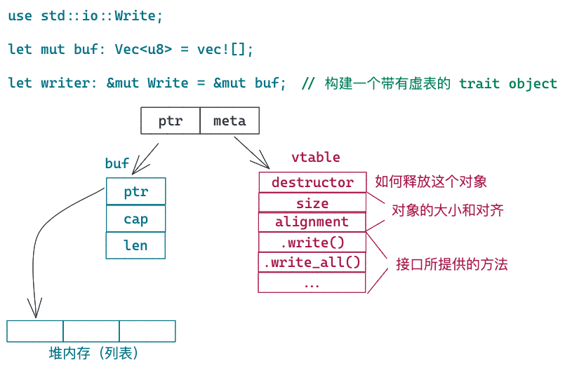 全面解析：市面上知识覆最广的AI写作软件盘点与功能比较