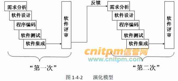 全面解析：市面上知识覆最广的AI写作软件盘点与功能比较