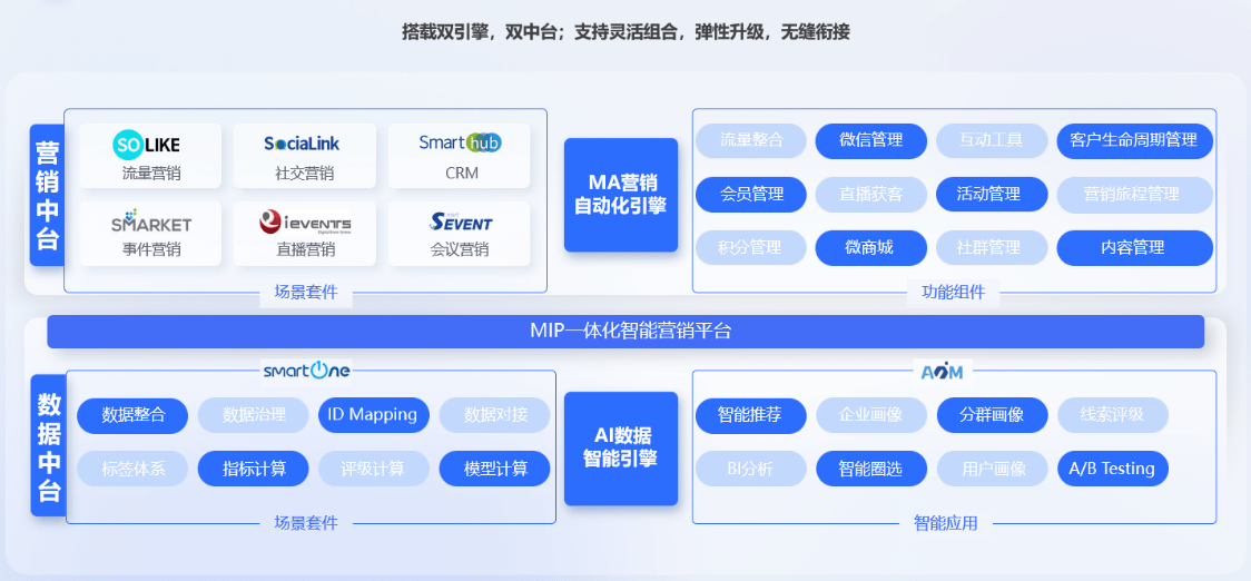 智能新闻标题生成器：一键解决多样化搜索需求，提升内容吸引力