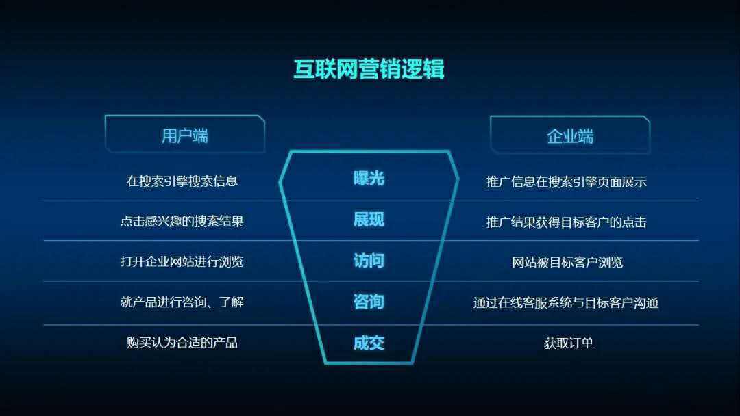 如何创建和设置推文动画：全方位指南涵设计、制作与发布技巧