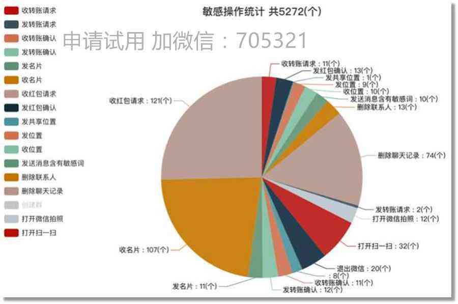 全方位解析：AI电话机器人培训现状、优势与应用前景，深入解答行业关切