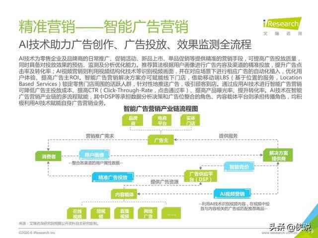 培训AI电话行业前景：发展分析及电话销售培训要点