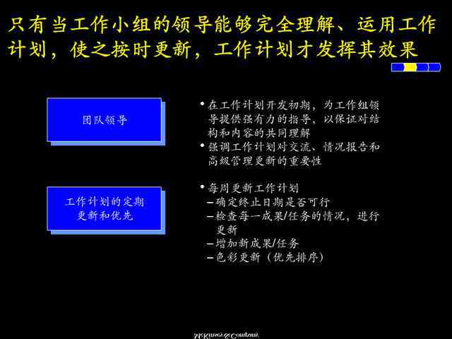 电话培训案例文本：撰写教程、范文内容、总结要点及PPT设计