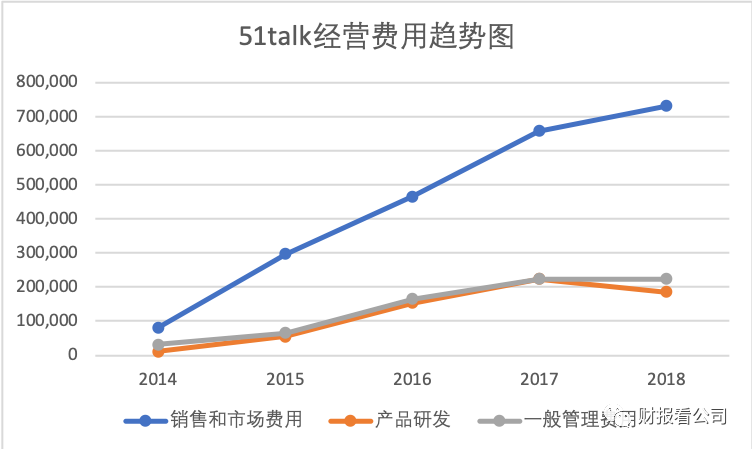 教育行业电话销售是否好做：销售业绩提升攻略解析