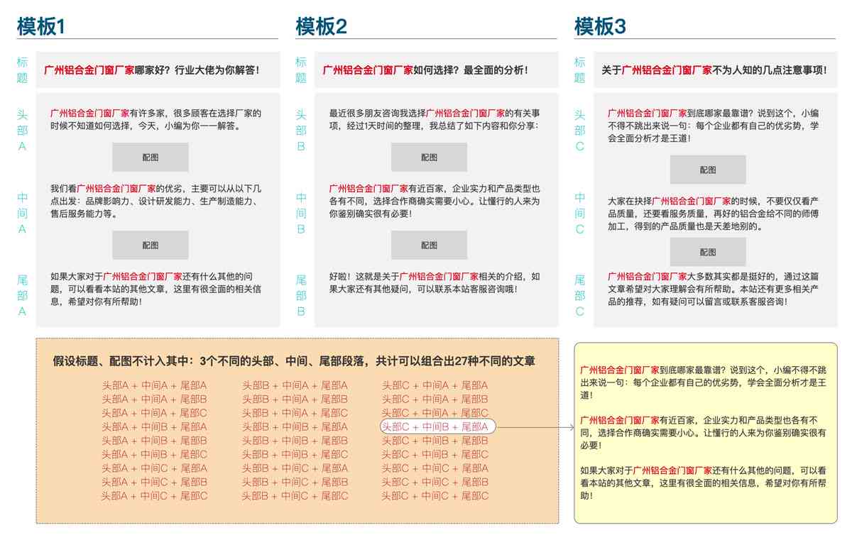 AI智能批量生成数字与文本：一站式解决数字生成、编辑与优化需求